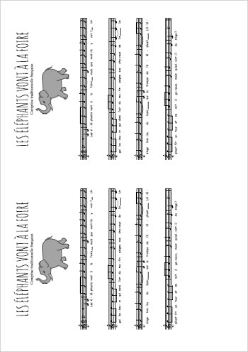 Les éléphants vont à la foire Partition gratuite